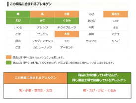 ワイヴァンズチアリーダーによるポリッピーチョコ配布