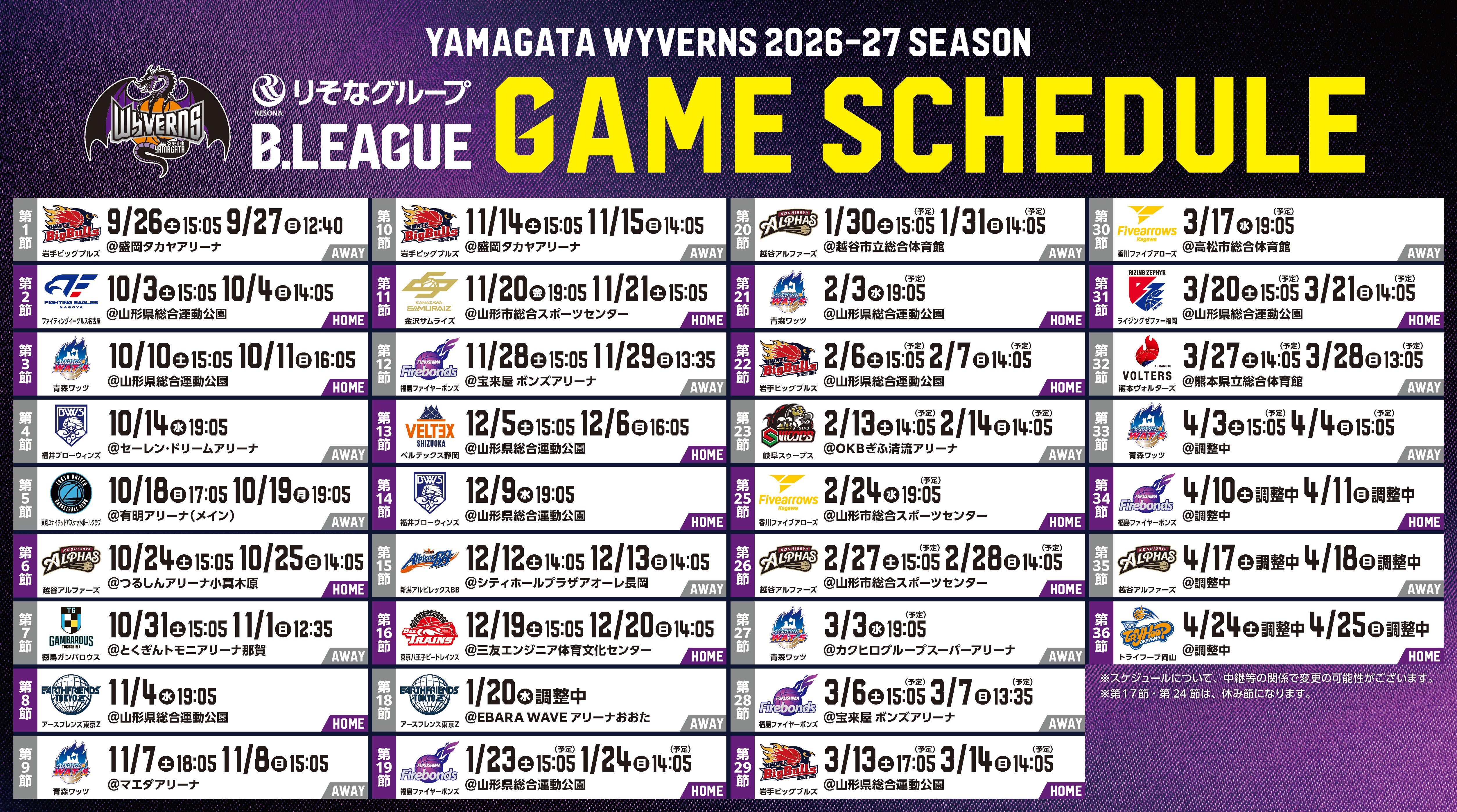 りそなグループ B.LEAGUE 2026-27 SEASON リーグ戦前半（第1節～第17節）試合情報発表のお知らせ