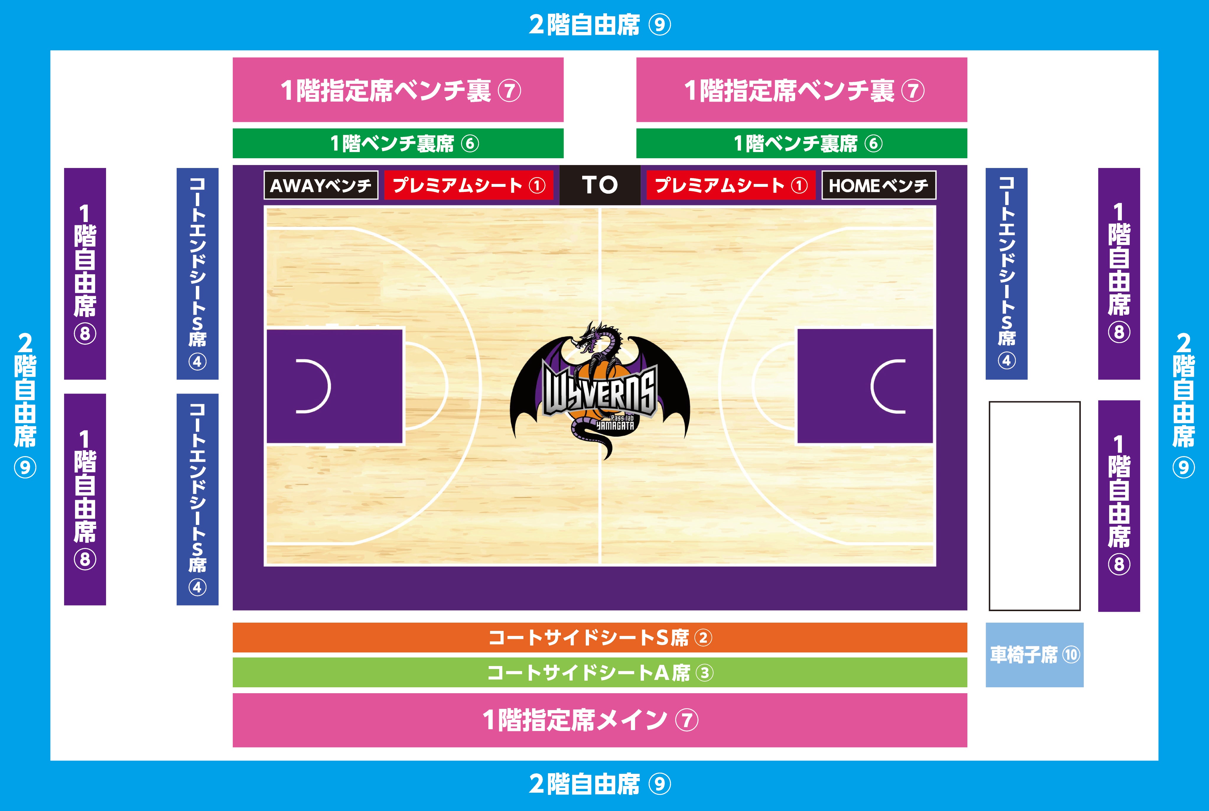 つるしんアリーナ小真木原